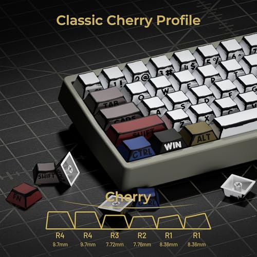 XVX Retro PBT Keycaps, Side Printed Keycap Set Cherry Profile, Dye Sublimation Graffiti Keyboard Keycaps Suitable for 60% 65% 75% 80% 100% MX Switches Mechanical Keyboard - color: Side Printed Graffiti