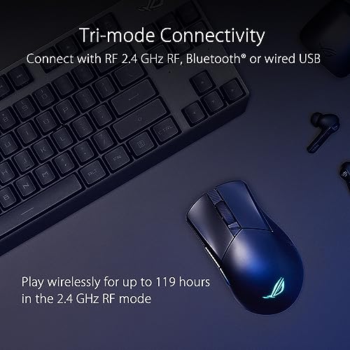 ASUS ROG Gladius III Wireless Aimpoint Gaming Mouse – Right-Handed Ergonomic, 79g, Tri-Mode Connectivity, 36K DPI, up to 119Hr Battery, Hot-Swappable Switches, PC/Mac Support - Black - color: Black, style: Wireless