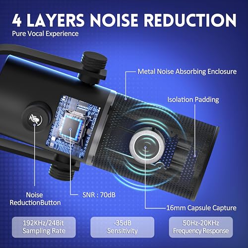 Gaming Microphone, USB Microphone for PC, Plug & Play Condenser Mic with RGB Light, Desk Computer Microphone, Gain Control, Singing, Recording, Streaming, Podcasting, PS4/5 and Conference