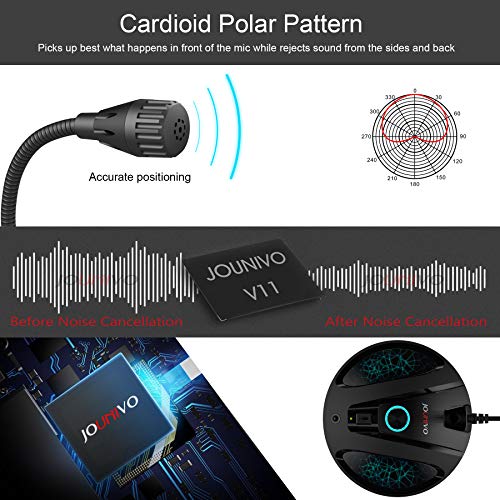 USB Recording Microphone, Computer PC Podcast Condenser Cardioid Mic with Mute Button & LED Indicator for Laptop, Mac, PS4 - Vocal, Podcasting, Skype, YouTube, Streaming (JV603PRO) - color: JV-603PRO